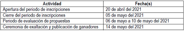 Captura de Pantalla 2021 04 23 a las 8.40.51 p
