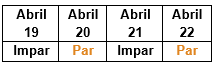 fechas jueves