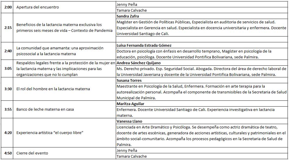 programa lact
